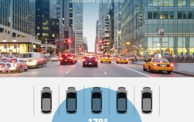 Top 5 camera hành trình Full HD cho ô tô đáng dùng nhất hiện nay